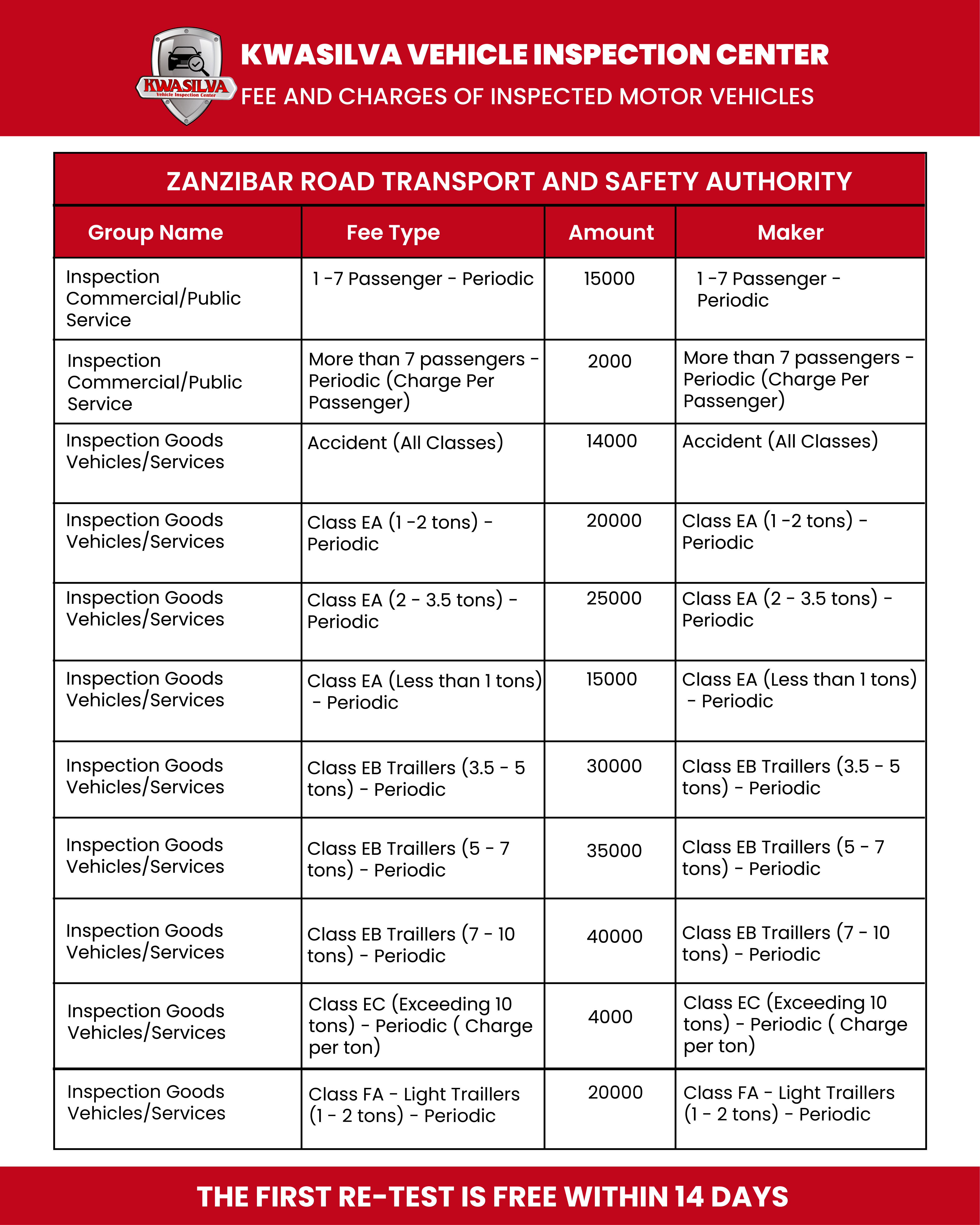 Inspection Prices 1 - English