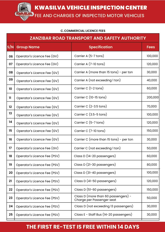 Inspection Prices 5 - English