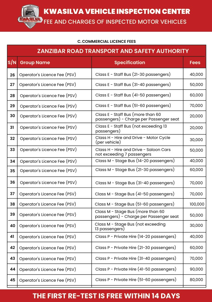 Inspection Prices 6 - English