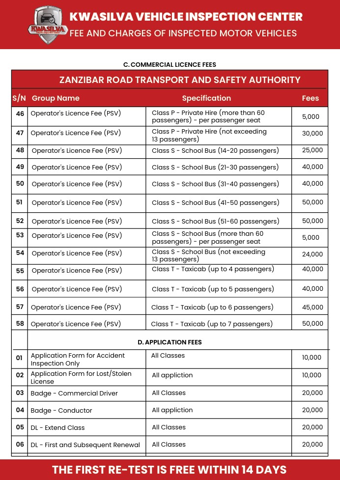 Inspection Prices 7 - English